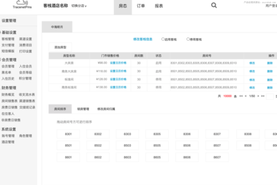 酒店管理系统产品原型前后台Axure源文件